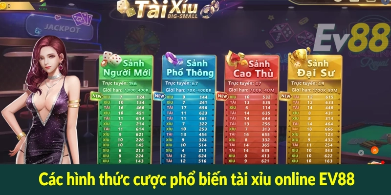 Các hình thức cược phổ biến tài xỉu online EV88