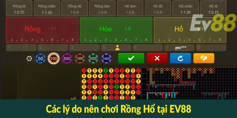 Các lý do nên chơi Rồng Hổ tại EV88