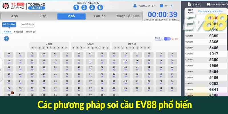 Các phương pháp soi cầu EV88 phổ biến