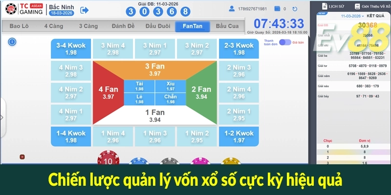Chiến lược quản lý vốn xổ số cực kỳ hiệu quả