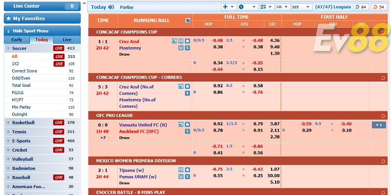 Cược trực tiếp