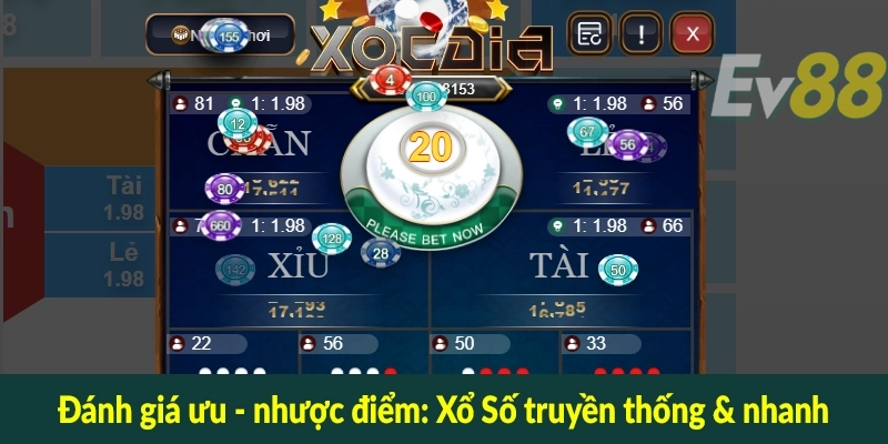 Đánh giá ưu - nhược điểm: Xổ Số truyền thống & nhanh