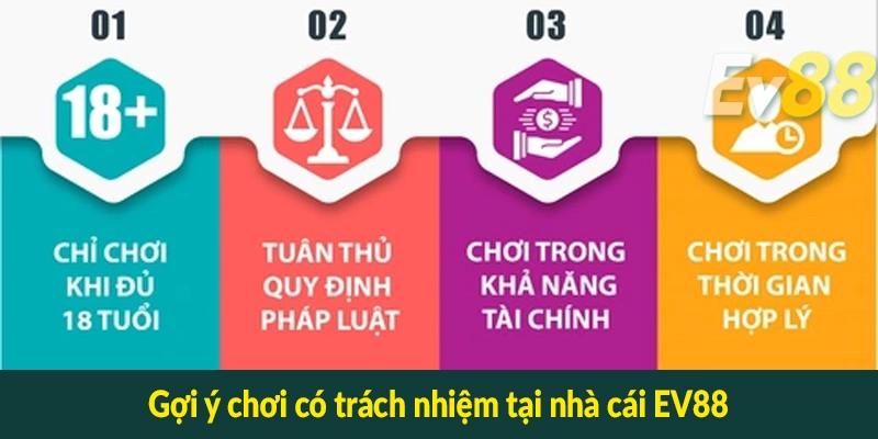 Gợi ý chơi có trách nhiệm tại nhà cái EV88