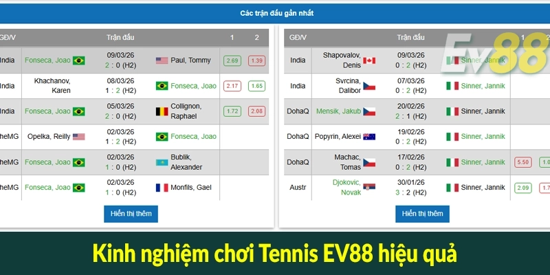 Kinh nghiệm chơi Tennis EV88 hiệu quả