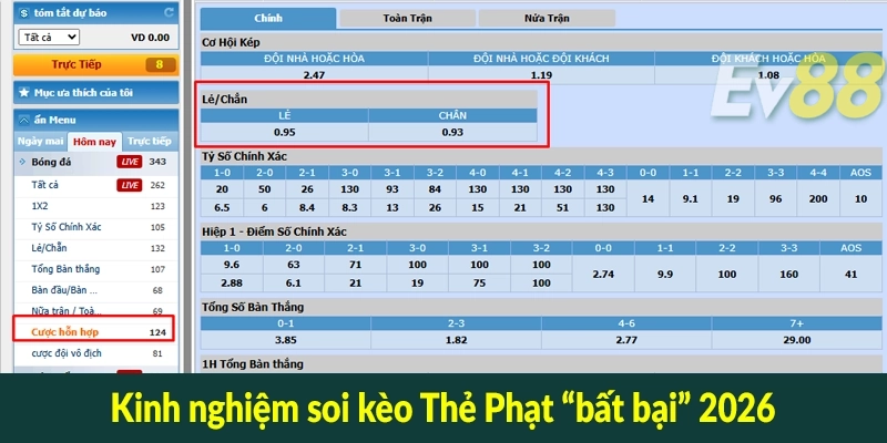 Kinh nghiệm soi kèo Thẻ Phạt “bất bại” 2026
