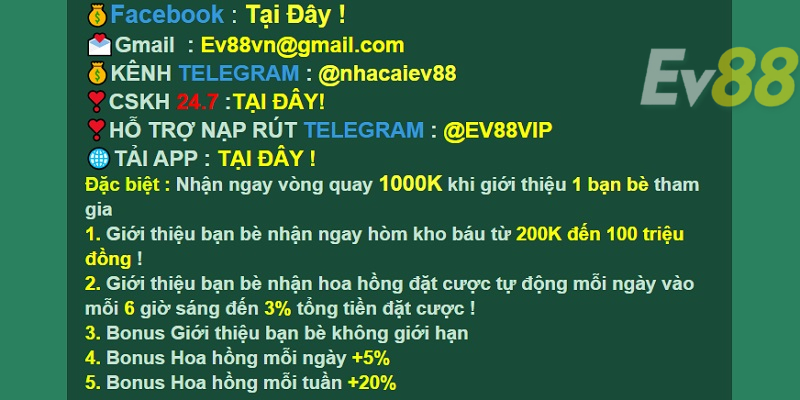 Liên hệ bộ phận CSKH