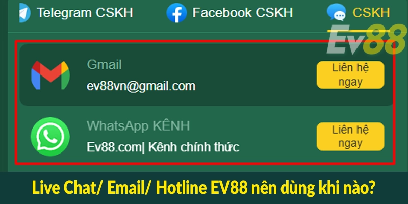 Live Chat/ Email/ Hotline EV88 nên dùng khi nào?