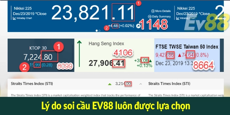 Lý do soi cầu EV88 luôn được lựa chọn