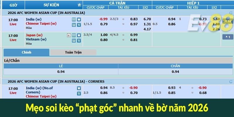 Mẹo soi kèo “phạt góc” nhanh về bờ năm 2026