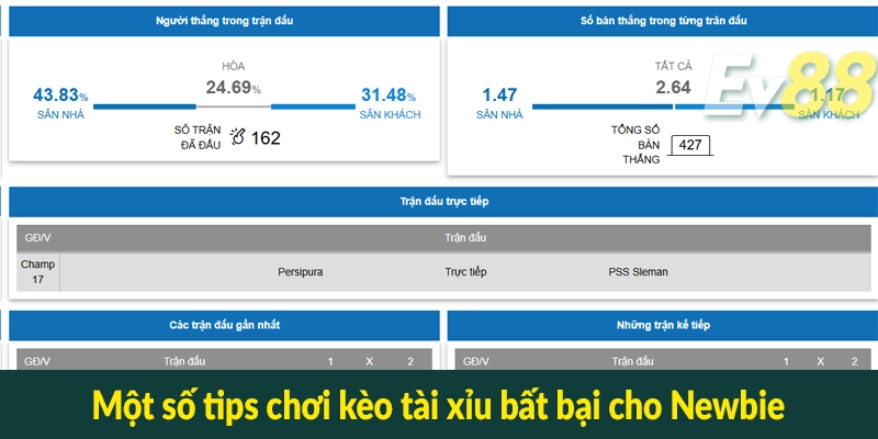 Một số tips chơi kèo tài xỉu bất bại cho Newbie