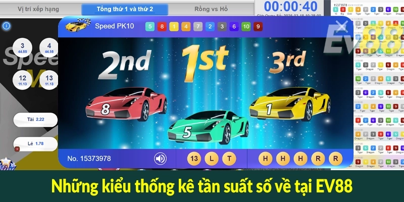 Những kiểu thống kê tần suất số về tại EV88