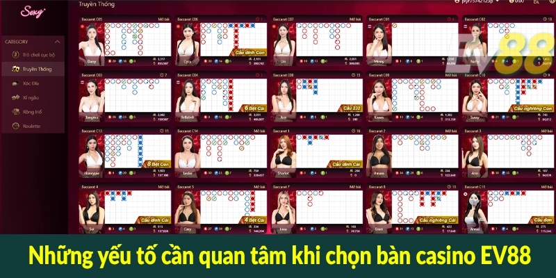 Những yếu tố cần quan tâm khi chọn bàn casino EV88