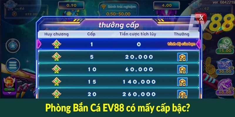 Phòng Bắn Cá EV88 có mấy cấp bậc?