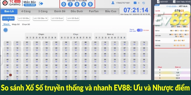 So sánh Xổ Số truyền thống và nhanh EV88: Ưu và Nhược điểm