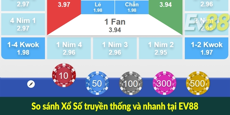 So sánh Xổ Số truyền thống và nhanh tại EV88