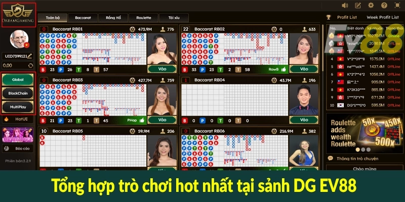 Tổng hợp trò chơi hot nhất tại sảnh DG EV88