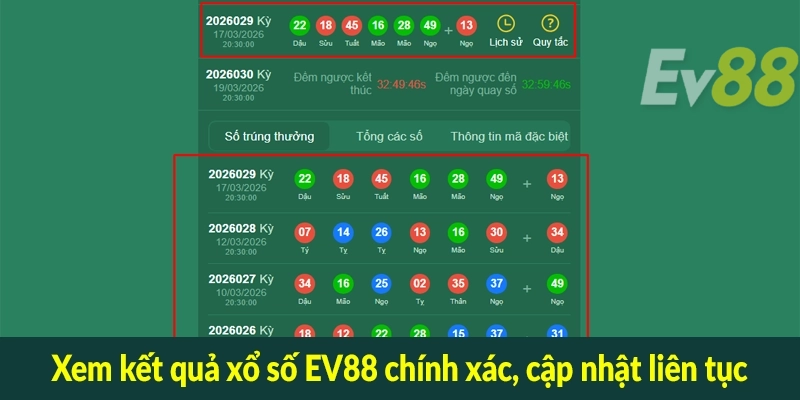 Xem kết quả xổ số EV88 chính xác, cập nhật liên tục